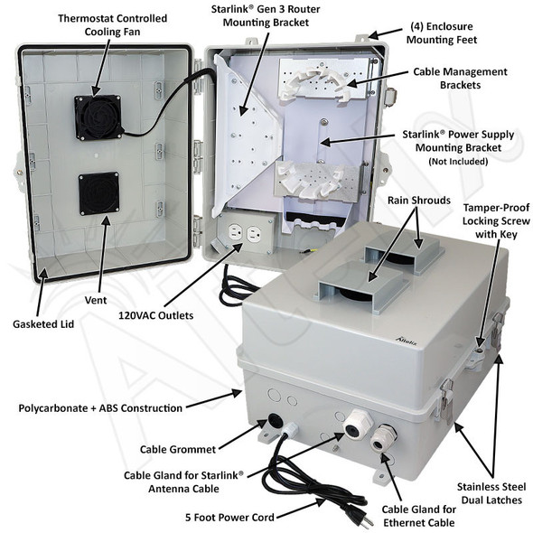 Altelix Weatherproof Starlink® Gen 3 Pro Enclosure with with Cooling Fan and 120 VAC Outlets