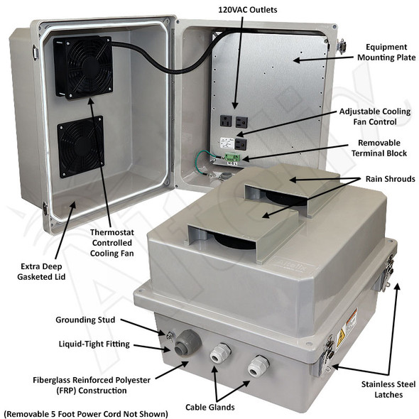 Altelix 14x12x10 Fiberglass Weatherproof Vented NEMA Enclosure with Adjustable Cooling Fan, 120 VAC Outlets & Power Cord