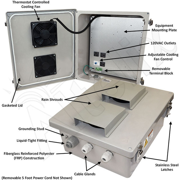 Altelix 14x12x6 Fiberglass Weatherproof Vented NEMA Enclosure with Adjustable Cooling Fan, 120 VAC Outlets & Power Cord
