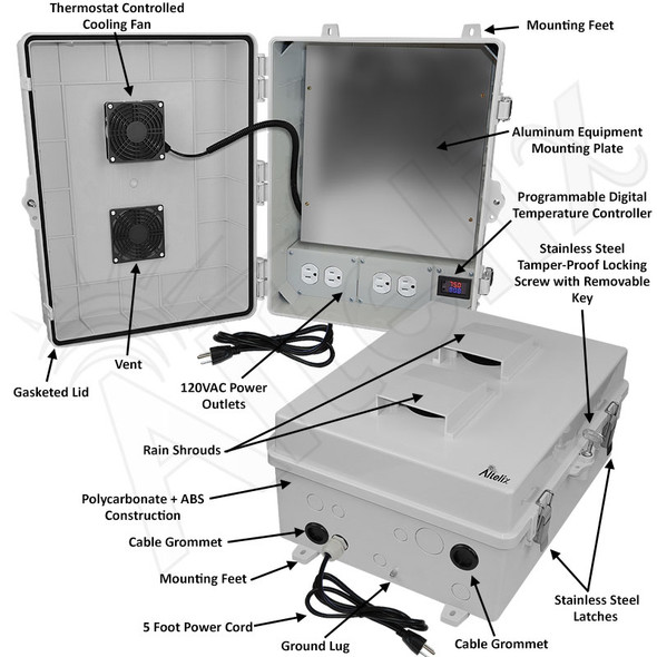 Weatherproof NEMA Enclosures - Weatherproof NEMA Enclosures by