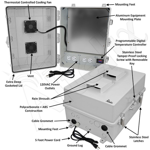 Altelix 17x14x9 Polycarbonate + ABS Vented Enclosure with Aluminum Equipment Mounting Plate, 120 VAC Outlets, Power Cord & Cooling Fan with Digital Temperature Controller