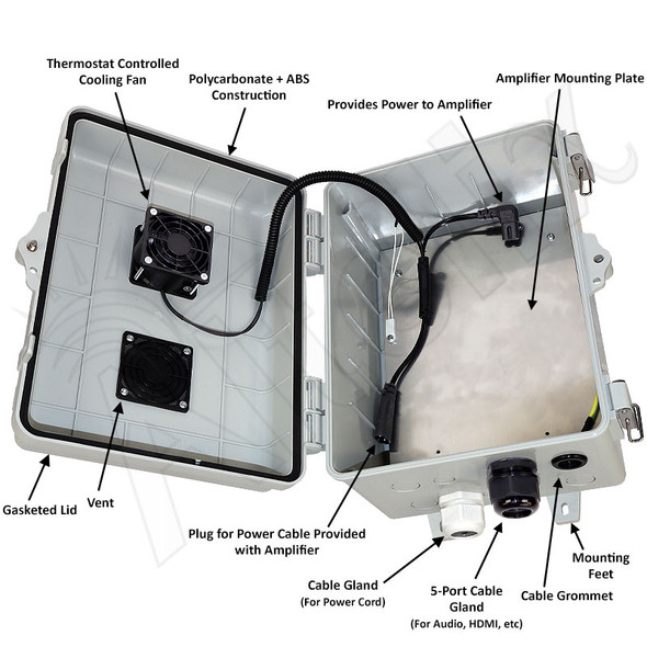 Altelix Weatherproof Enclosure for Sonance® UA Series Amplifiers