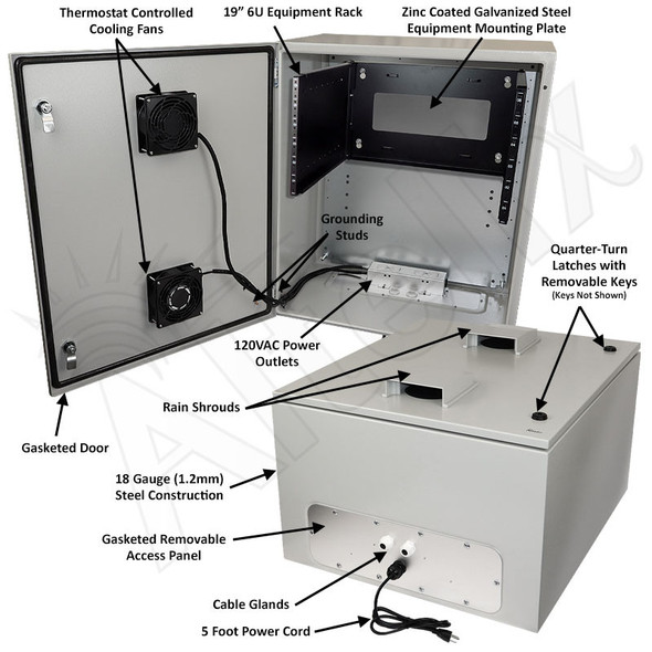 Altelix 28x24x16 Steel Weatherproof NEMA Enclosure with 19" Wide 6U Rack Frame, Dual Door Mounted Cooling Fans, Dual 120 VAC Duplex Outlets and Power Cord