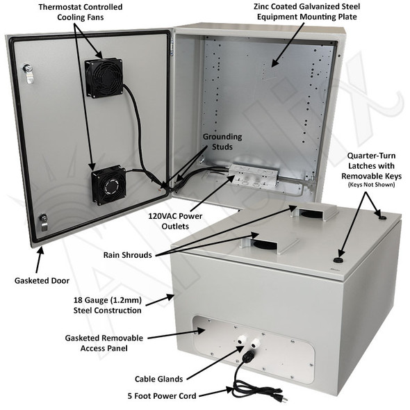 Altelix 28x24x16 Steel Weatherproof NEMA Enclosure with Dual Door Mounted Cooling Fans, Dual 120 VAC Duplex Outlets and Power Cord