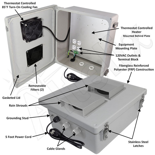 Altelix 14x12x6 Fiberglass Vented & Heated Weatherproof NEMA Enclosure with 120 VAC Outlets and Power Cord, 200W Heater & 85&deg;F Turn-On Cooling Fan