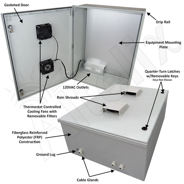 Altelix 32x24x12 Vented Fiberglass Weatherproof NEMA Enclosure with Dual Cooling Fans and 120 VAC Outlets