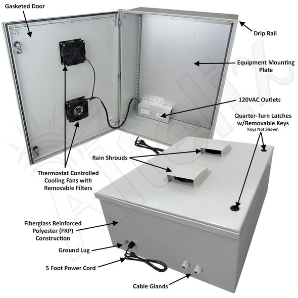 Altelix 32x24x12 Vented Fiberglass Weatherproof NEMA Enclosure with Dual Cooling Fans, 120 VAC Outlets & Power Cord