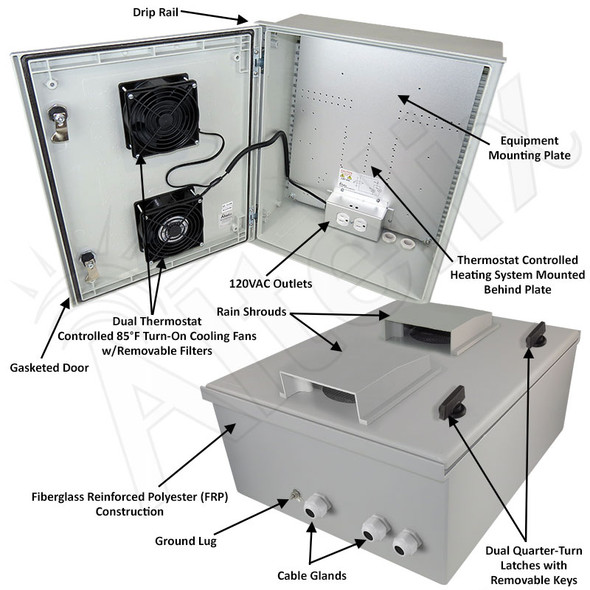 Altelix 20x16x8 Vented Fiberglass Heated Weatherproof NEMA Enclosure with 120 VAC Outlets, 200W Heater & Dual 85&deg;F Turn-On Cooling Fans