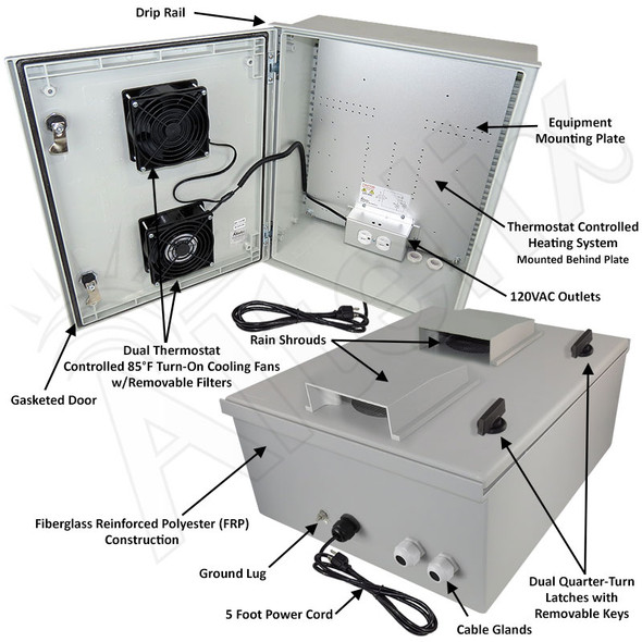 Altelix 20x16x8 Vented Fiberglass Heated Weatherproof NEMA Enclosure with 120 VAC Outlets, Power Cord, 200W Heater & Dual 85&deg;F Turn-On Cooling Fans