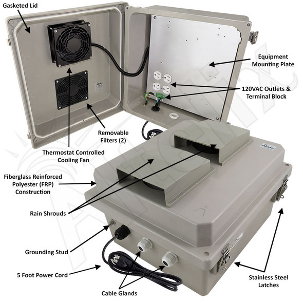 Altelix 14x12x8 Fiberglass Vented Weatherproof NEMA Enclosure with Cooling Fan, 120 VAC Outlets & Power Cord