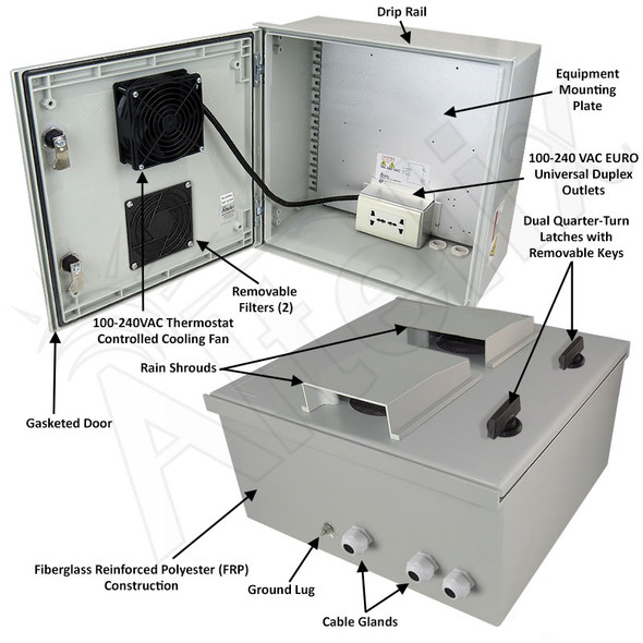 Altelix 16x16x8 Vented Fiberglass Weatherproof NEMA Enclosure with 100-240 VAC Universal Power Outlet & Cooling Fan