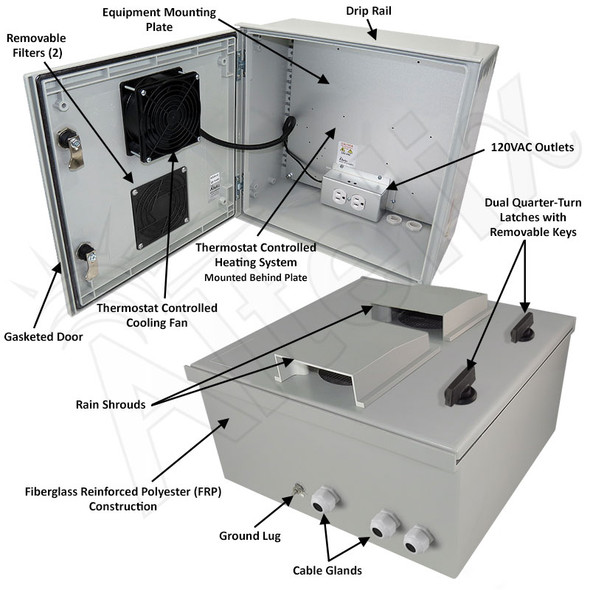 Altelix 16x16x8 Vented Fiberglass Weatherproof NEMA Enclosure with