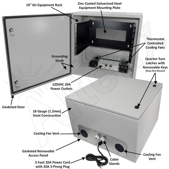 Altelix 24x24x16 120VAC 20A Steel NEMA Enclosure for UPS Power Systems with 19" Wide 6U Rack, Dual Cooling Fans, 20A Power Outlets & Power Cord