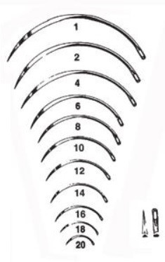 Cincinnati Stainless Steel Suture Needles - Non-Sterile - 12/Pkg