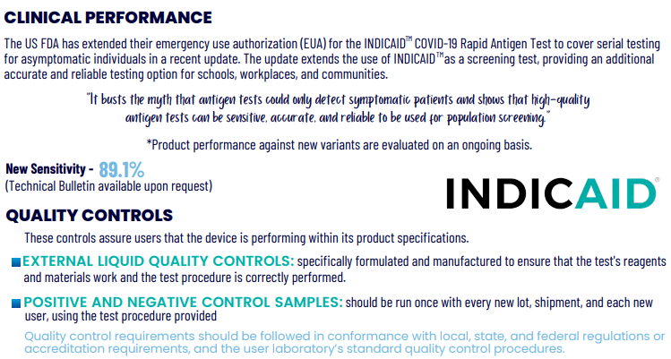 Indicaid® Covid19 Rapid Antigen Test for POC, 25 tests/kit