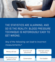 Did you know over 159 million American adults ages 18 and above are Hypertensive?