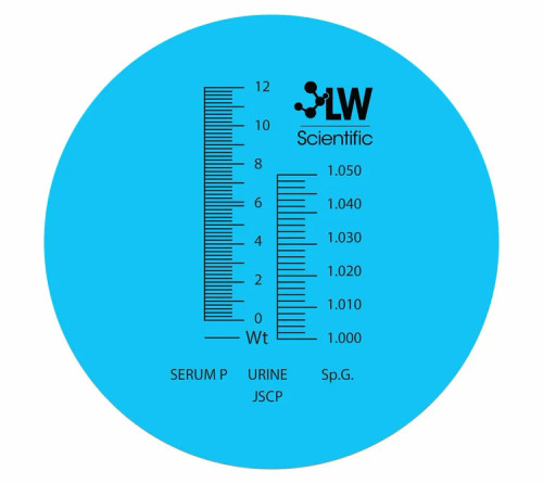 BRIX Refractometer