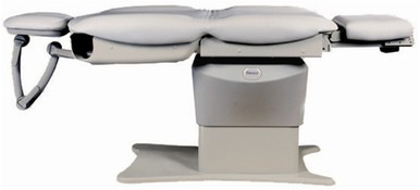 Brewer Power Procedure Table