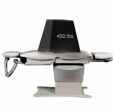 procedure chair