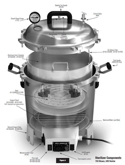 All-American 25 QT Electric Sterilizer