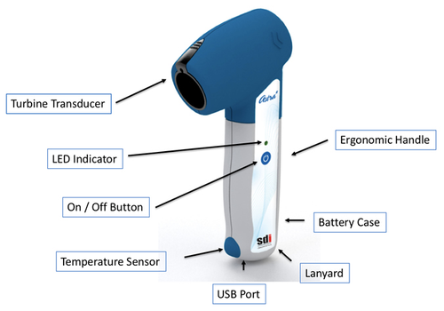 Astra BT Wireless Spirometer (Comes with AstraPro EMR Software)