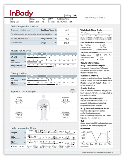 result sheet