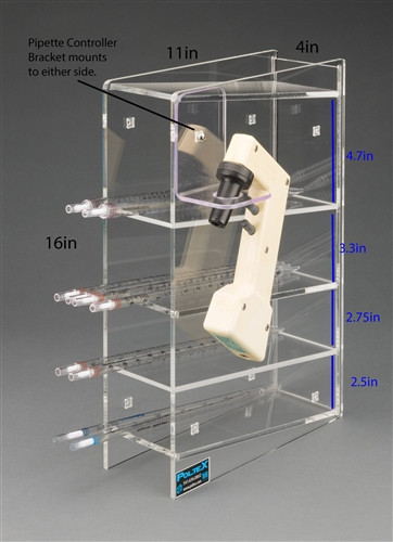Poltex Serological Pipette (Pipet) Holder (Controller Bracket 1/2)