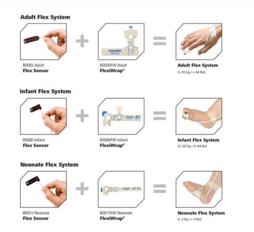Nonin 8000J-3 PureLight Adult Flex Sensor with FlexiWrap & 9-Foot Cable