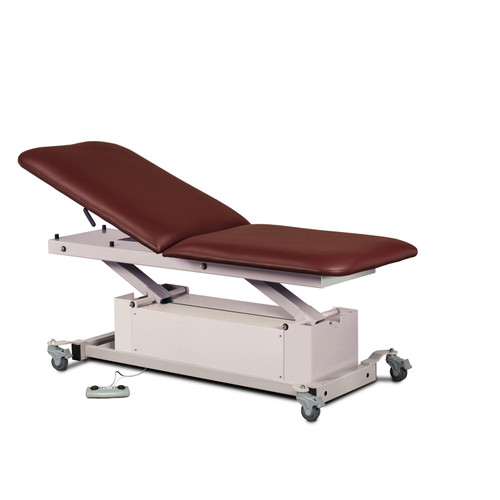 Quality Treatment table