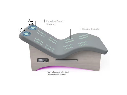 Oakworks Performalift Table- Electric Salon Top