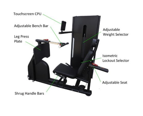 ReGenesis Osteogenic Loading Device