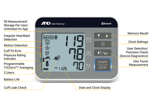 Bluetooth Blood Pressure  Monitor