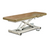 power table