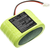 Replacement Main Unit Battery for FreeDop & IMEXDOP CT+