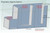 Poltex Respiratory Hygiene Station I (Counter Top Base, Sign, K1,3,6)