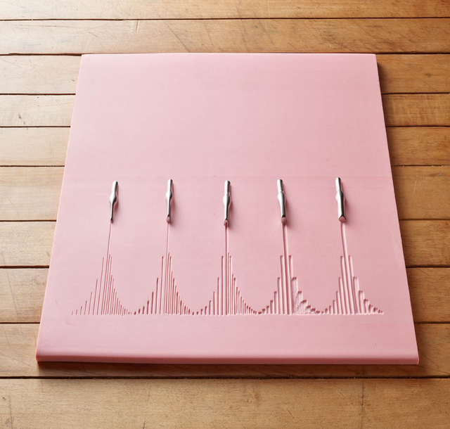 Lino Cutter Variety Pack hover