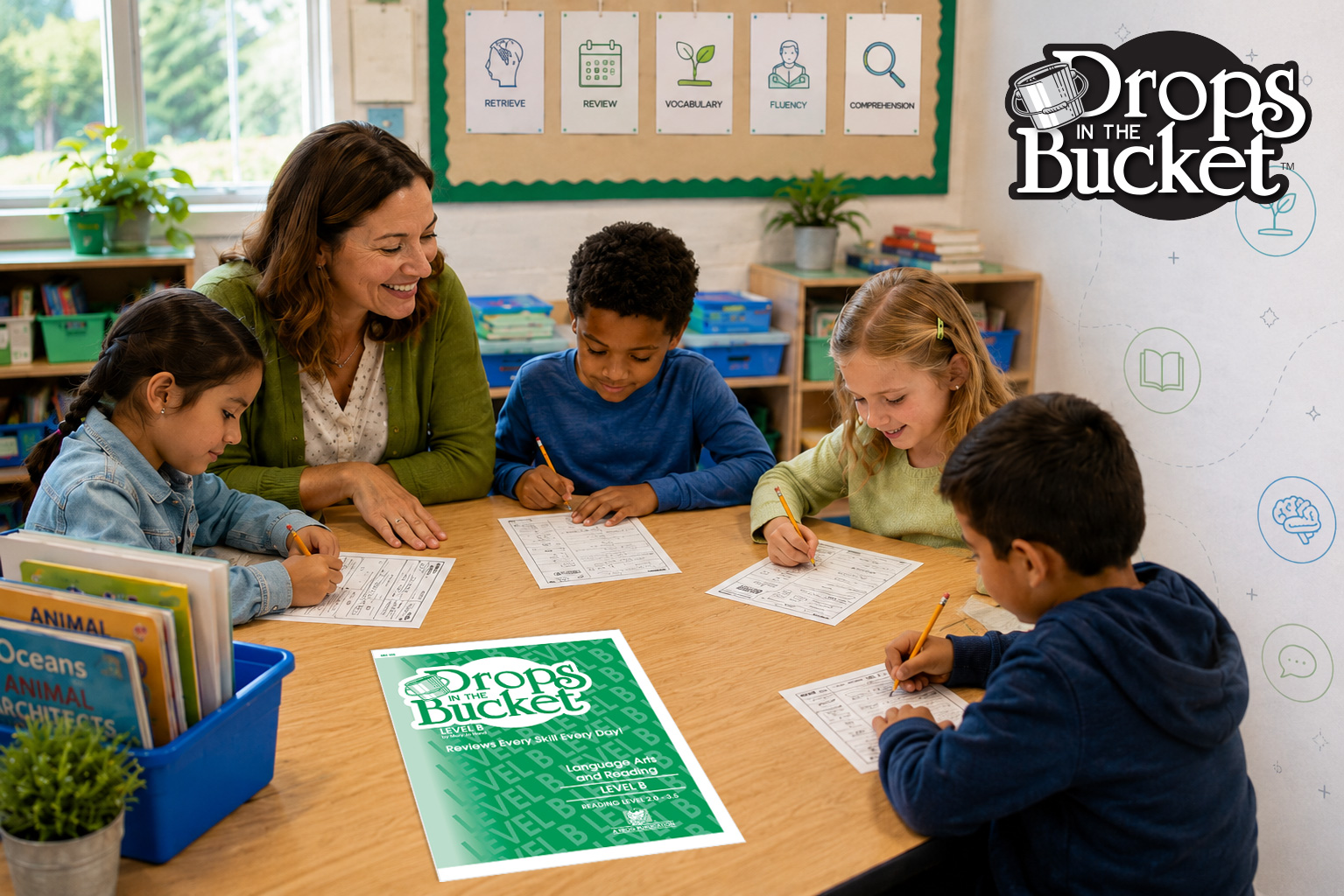 Why Daily Reading Review Matters: The Research Behind Drops in the Bucket® Reading
