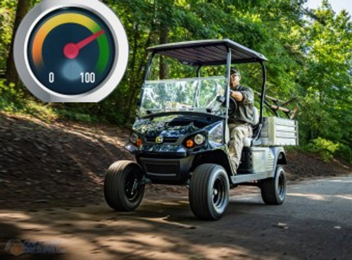 How Fast Can a Golf Cart Go?