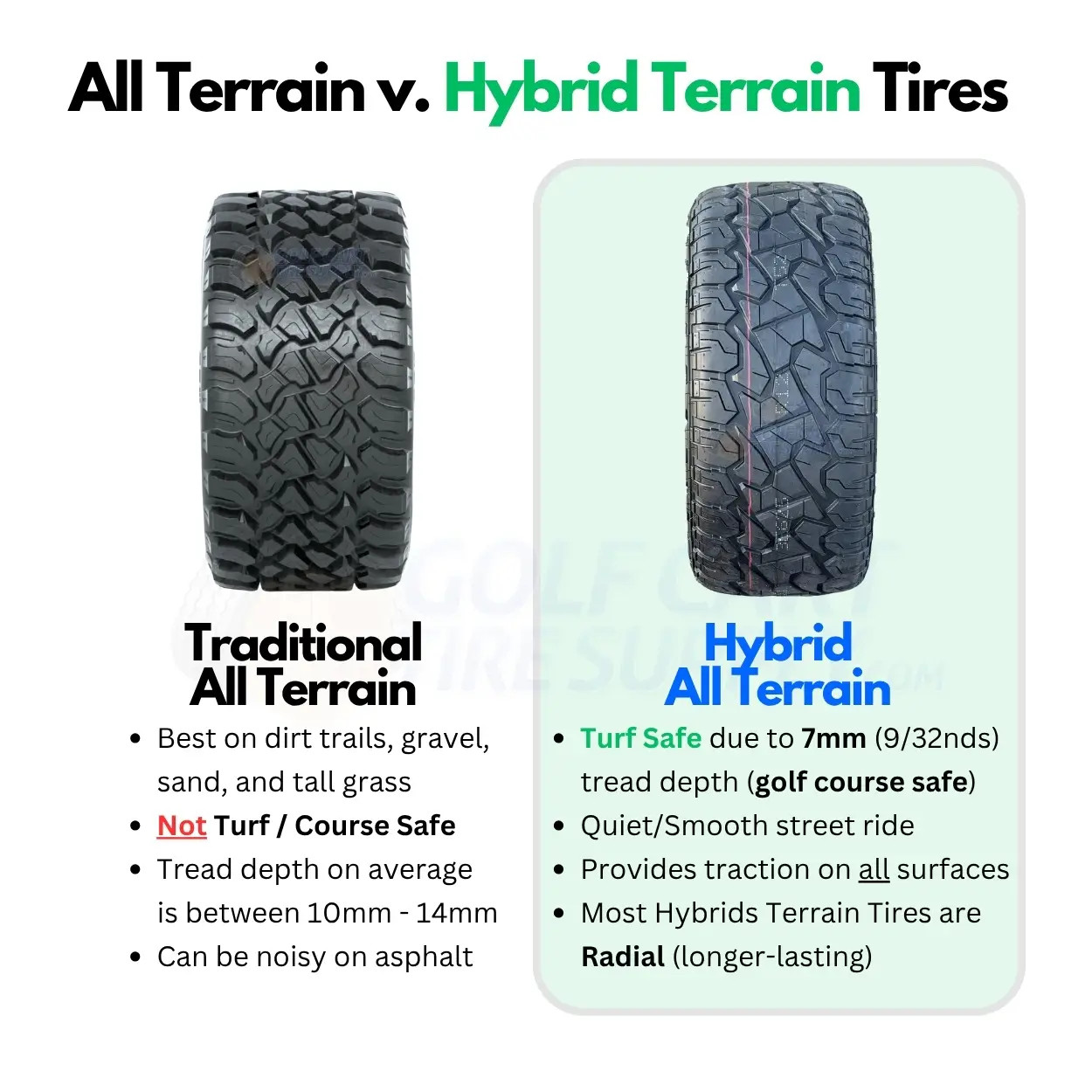 XCOMP Gladiator 215/40R12 Golf Cart Tires DOT Hybrid All Terrain