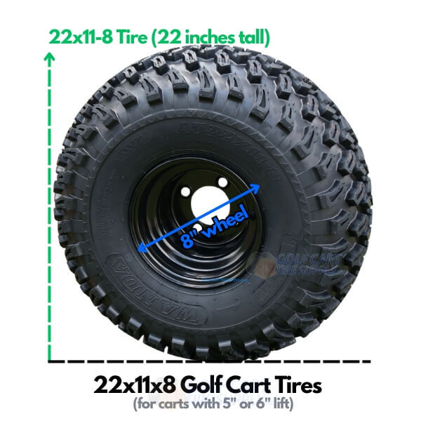 22x11x8 Golf Cart Tires Height Illustration
