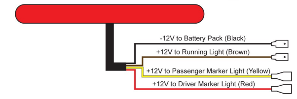 golf-cart-led-light-bar-wiring-diagram-gcts-01.png