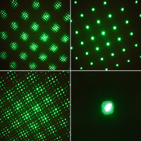 Laser Grid & Tripod Mount Package Laser Grid & Tripod Mount Package