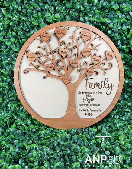 Family Personalized Cherrywood - Mom- Birch wood  Plaque, Family Gift-  Grandma - Nana -