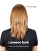 Euvara – European Virgin Hair Premium Layered Look Wig