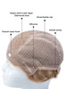 Euspire -  European Virgin Hair Wig with Silicone Base and Lace Front