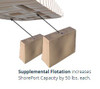ShoreMaster ShorePort Single Supplementary Float Thumbnail Image