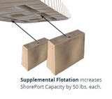 ShoreMaster ShorePort Single Supplementary Float