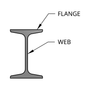 I-beam diagram
