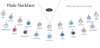 20 Halo Necklaces New + Hottest Swarovski Colors