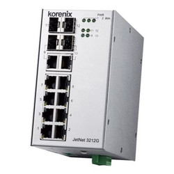 Beijer JETNET3212G-2C2F